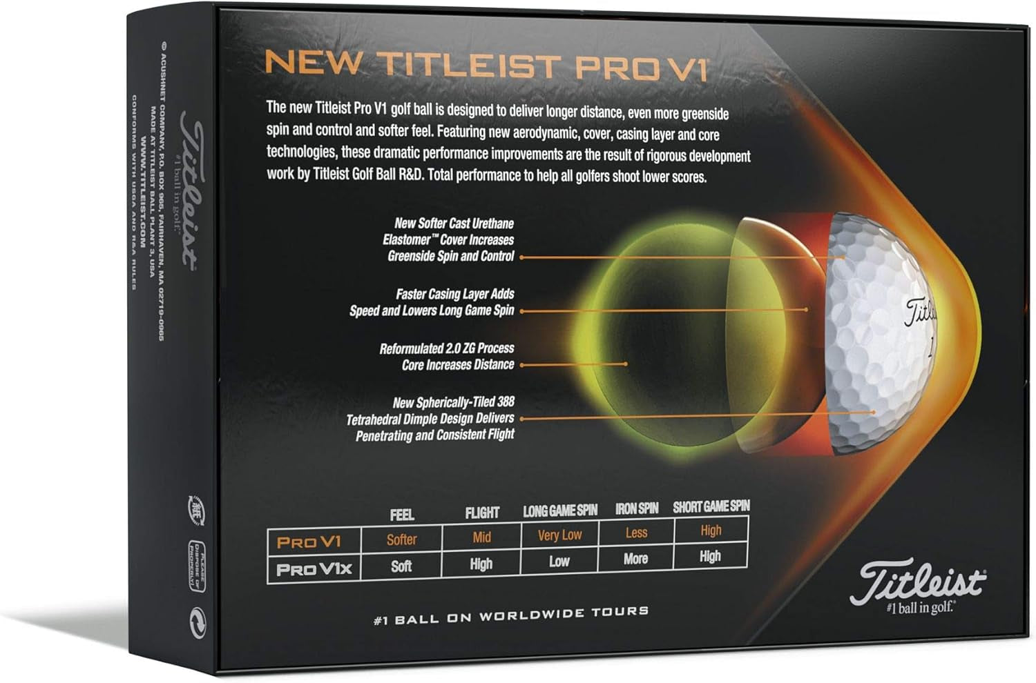 Titleist Prior Generation Pro V1 Golf Balls